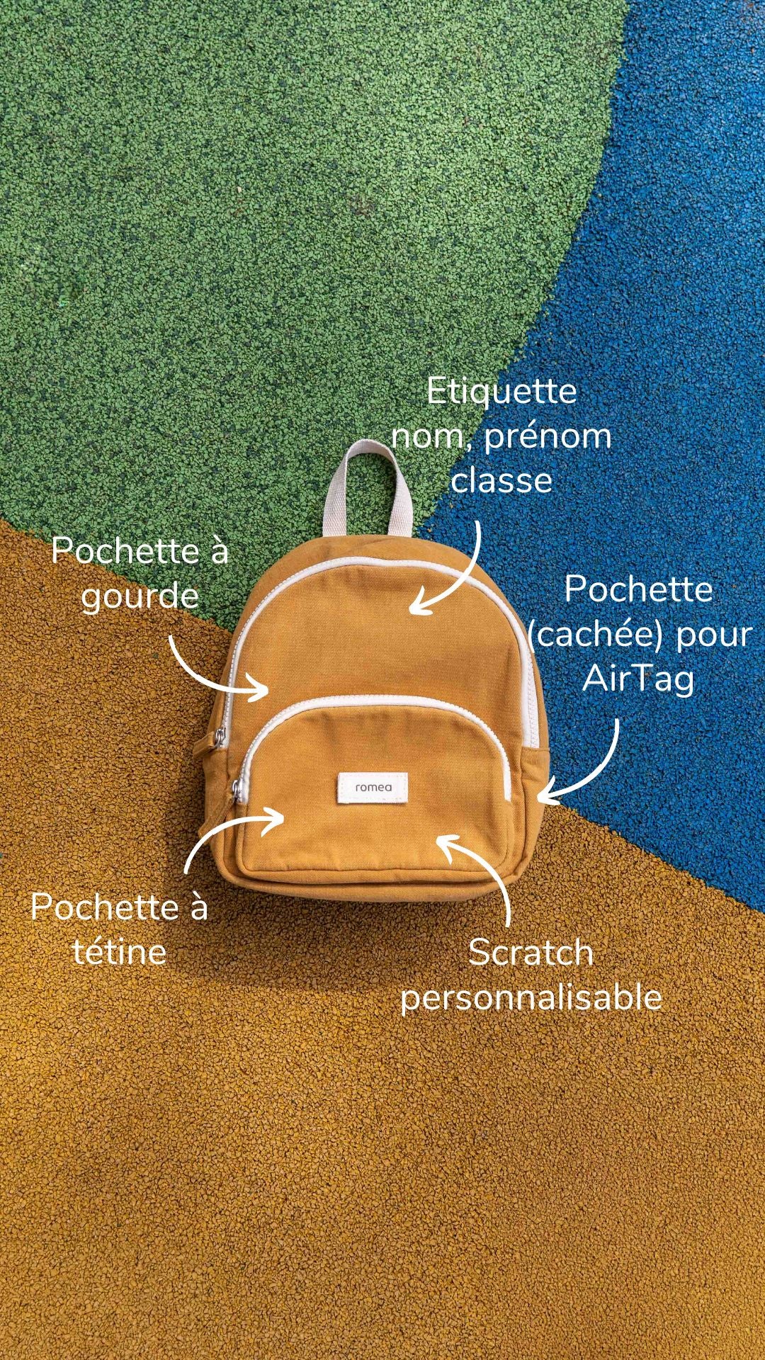 detail des fonctionnélités du sac à dos 